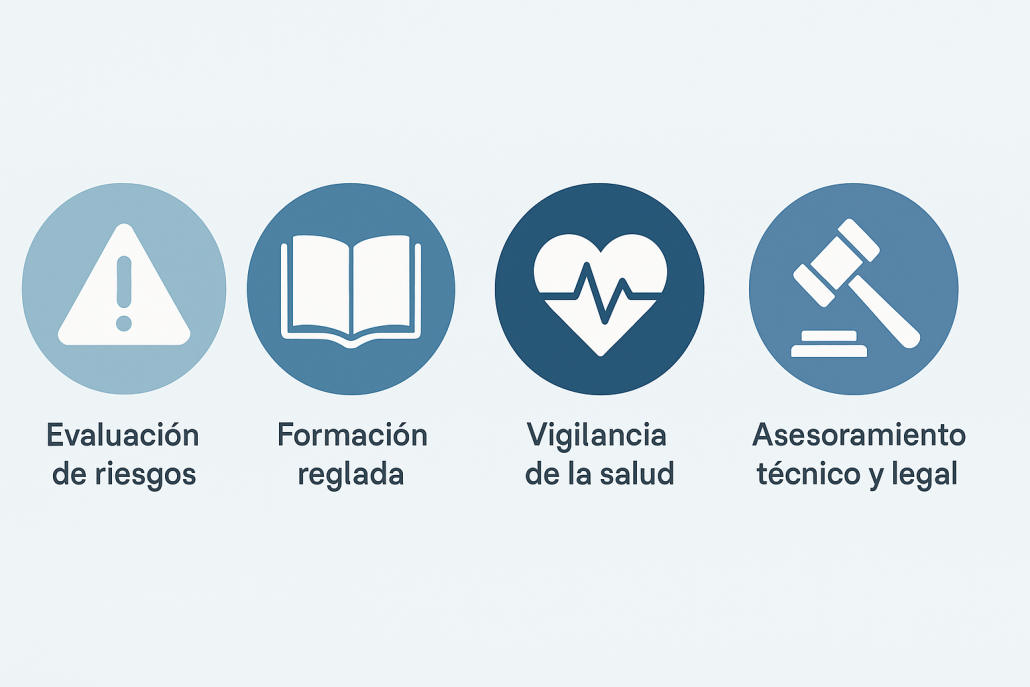 Imagen del artículo: Comparativa de costes: seguridad laboral interna vs. empresa externa